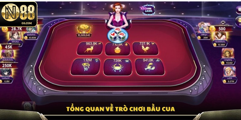Tìm hiểu nguồn gốc và cách chơi cơ bản của bầu cua.