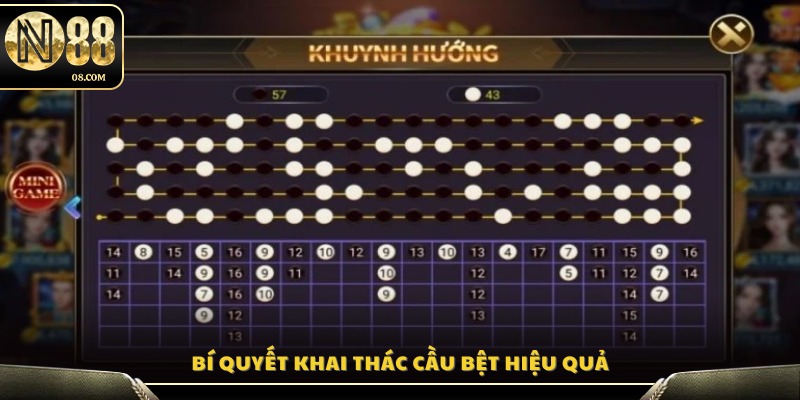 Chiến lược đọc và áp dụng cầu bệt chuẩn xác nhất
