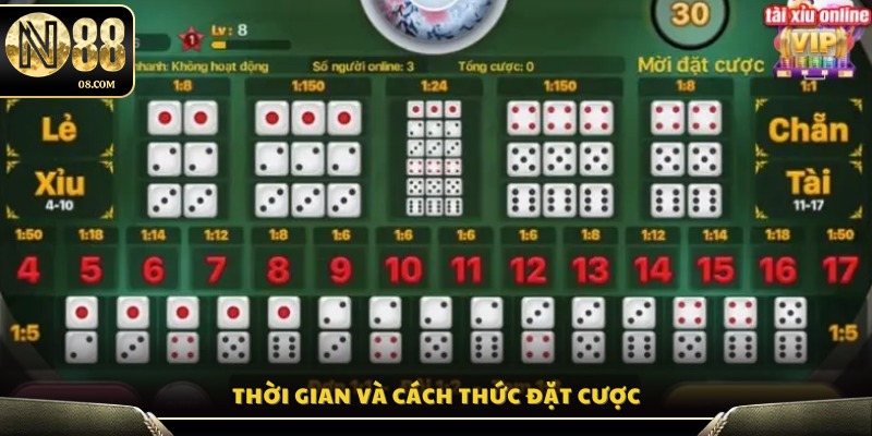 Hướng dẫn chi tiết thời gian và quy trình đặt cược 